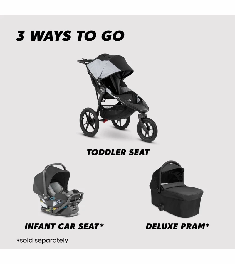 Baby Jogger Summit X3 Single Jogging Stroller - Black / Gray 4 Baby Jogger Summit X3 Single Jogging Stroller - Black / Gray - Image 2