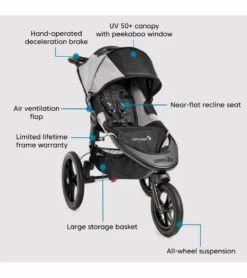 Baby Jogger Summit X3 Single Jogging Stroller - Black / Gray 10 Baby Jogger Summit X3 Single Jogging Stroller - Black / Gray -Babyzen || Baby Jogger Shop baby jogger single summit x3 jogging stroller black gray 135