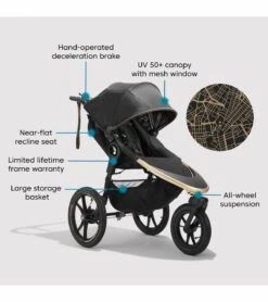 Baby Jogger X Robin Arz?n Summit X3 Jogging Stroller - City Royalty -Babyzen || Baby Jogger Shop baby jogger x robin arz n summit x3 jogging stroller city royalty 63