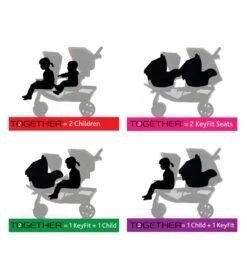 Chicco Cortina Together Double Stroller - Ombra -Babyzen || Baby Jogger Shop chicco cortina together double stroller ombra 115