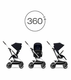 Cybex Eezy S Twist +2 V2 Stroller - Ocean Blue -Babyzen || Baby Jogger Shop cybex eezy s twist 2 v2 stroller ocean blue 154