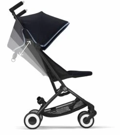Cybex Libelle 2 Compact Stroller - Ocean Blue -Babyzen || Baby Jogger Shop cybex libelle 2 compact stroller ocean blue 147