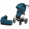 Cybex Talos S Lux All-Terrain Stroller + Cot S Bassinet Bundle - River Blue 1 Cybex Talos S Lux All-Terrain Stroller + Cot S Bassinet Bundle - River Blue -Babyzen || Baby Jogger Shop cybex talos s lux all terrain stroller cot s bassinet bundle river blue 64