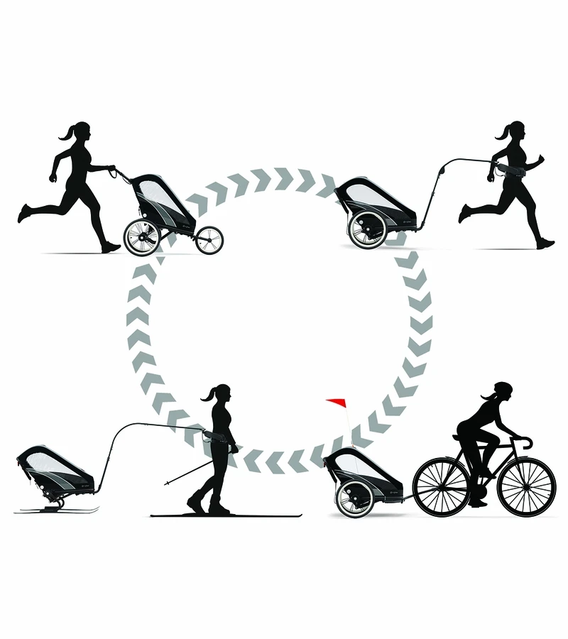 Cybex Zeno Multisport Trailer Bundle - Black Frame + Bleached Sand Seat Pack 8 Cybex Zeno Multisport Trailer Bundle - Black Frame + Bleached Sand Seat Pack - Image 6