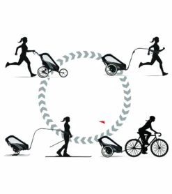 Cybex Zeno Multisport Trailer Bundle - Black Frame + Silver Pink Seat Pack -Babyzen || Baby Jogger Shop cybex zeno multisport trailer bundle black frame silver pink seat pack 203