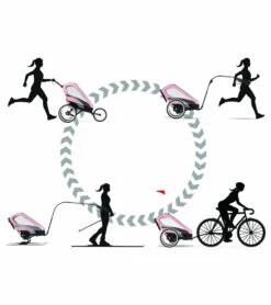 Cybex Zeno Multisport Trailer Bundle - Black/Pink Frame + Medal Grey Seat Pack -Babyzen || Baby Jogger Shop cybex zeno multisport trailer bundle black pink frame medal grey seat pack 192