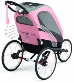 Cybex Zeno Multisport Trailer Bundle - Black/Pink Frame + Silver Pink Seat Pack -Babyzen || Baby Jogger Shop cybex zeno multisport trailer bundle black pink frame silver pink seat pack 186