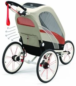 Cybex Zeno Multisport Trailer Bundle - Cream/Orange Frame + All Black Seat Pack 12 Cybex Zeno Multisport Trailer Bundle - Cream/Orange Frame + All Black Seat Pack -Babyzen || Baby Jogger Shop cybex zeno multisport trailer bundle cream orange frame all black seat pack 186