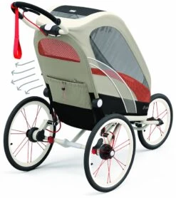 Cybex Zeno Multisport Trailer Bundle - Cream/Orange Frame + Bleached Sand Seat Pack 12 Cybex Zeno Multisport Trailer Bundle - Cream/Orange Frame + Bleached Sand Seat Pack -Babyzen || Baby Jogger Shop cybex zeno multisport trailer bundle cream orange frame bleached sand seat pack 195
