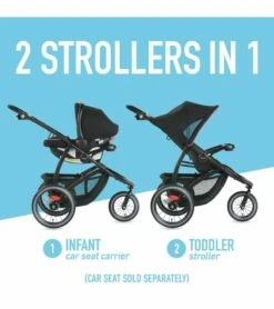 Graco FastAction Jogger LX Stroller - Tansy -Babyzen || Baby Jogger Shop graco fastaction jogger lx stroller tansy 124