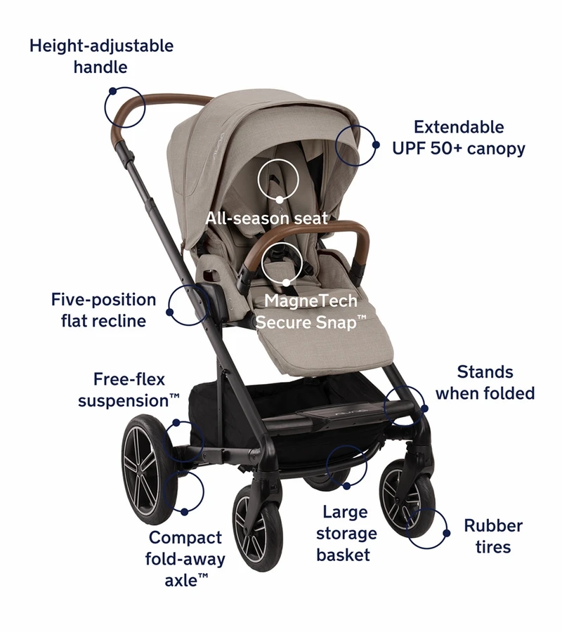 Nuna MIXX Next Stroller With Magnetic Buckle - Hazelwood 4 Nuna MIXX Next Stroller With Magnetic Buckle - Hazelwood - Image 2